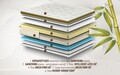 Матрак Green Future Nature Bamboo 80x200 см