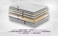 Матрак Argentum Healthguard Memory 12+3+4 Orthopedic, Anatomical, Case with silver ions, Comfort layer with nanofiber, 3D вентилация, 120x200 cm
