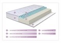 Матрак Lavender Therapy PLUS, 14+6 Memory Arctic Gel 90 x 200 см