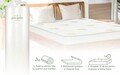 Супер ортопедичен матрак Aloe Vera Essential 140x190 см
